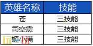 王者S39赛季新版本妙手空空更新内容预览