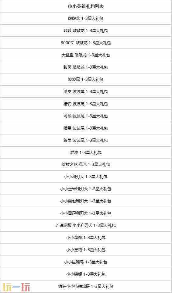 云顶之弈11 英雄联盟愚人节