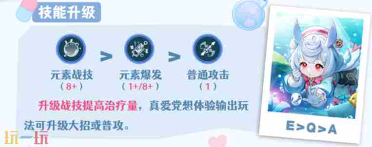 原神希格雯天赋加点优先级推荐 原神角色天赋加点图