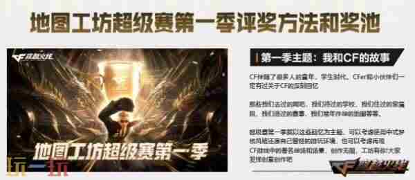 参与地图工坊超级赛 cf福利码活动入口