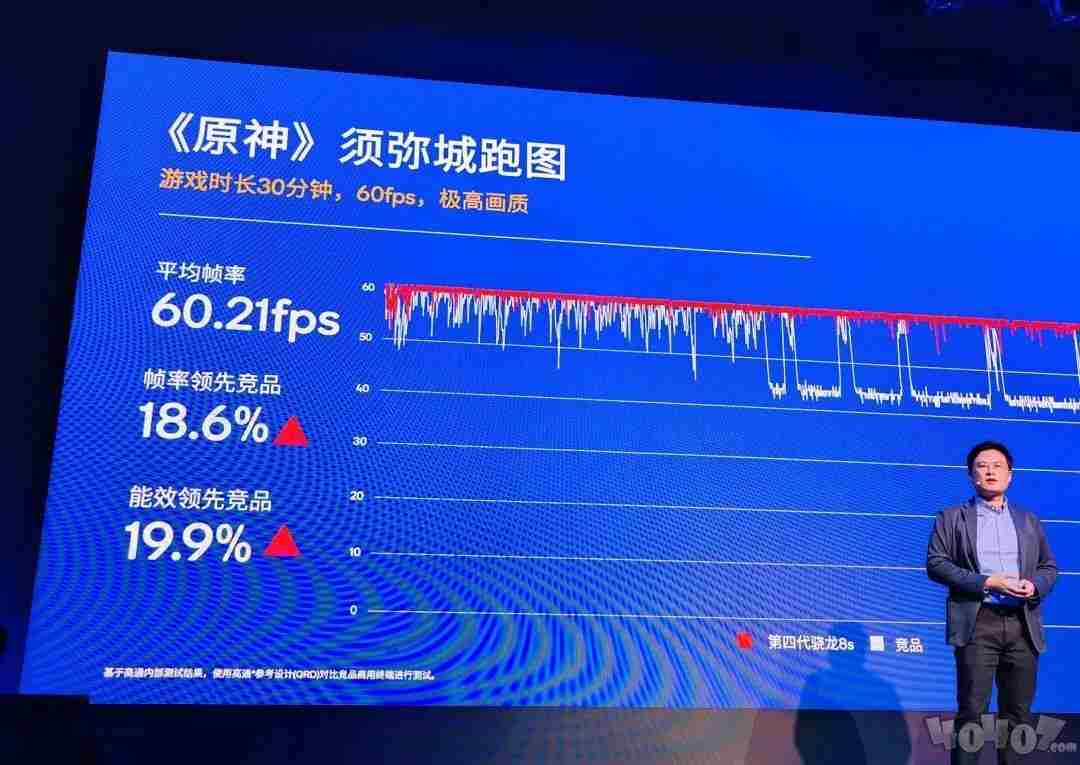 第四代骁龙8s正式发布 骁龙8第四代处理器的手机