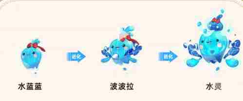 洛克王国世界怎么进化 洛克王国宠物怎么进化