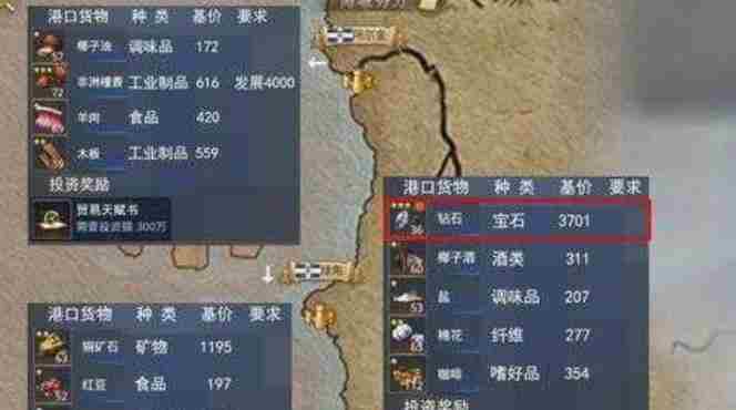 <a href=/news/yjxw/23925.html target=_blank class=infotextkey>大航海时代传说</a>商人升级攻略 大航海之路跑商攻略