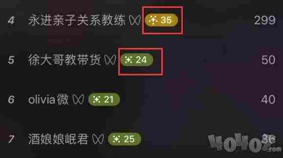 微信视频号等级多少钱一个? 微信视频号1到70级价格表