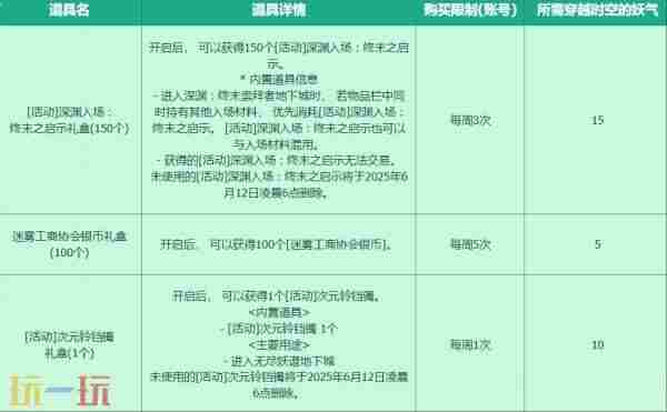 dnf4月24更新犬夜叉礼包 下载地下城与勇士起源