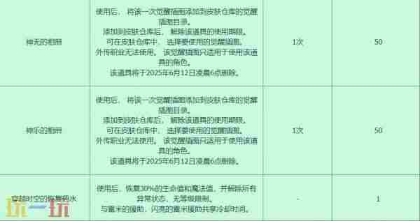 dnf4月24更新犬夜叉礼包 下载地下城与勇士起源