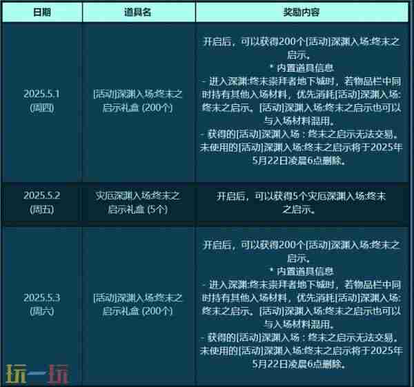 dnf4月24更新犬夜叉礼包 下载地下城与勇士起源