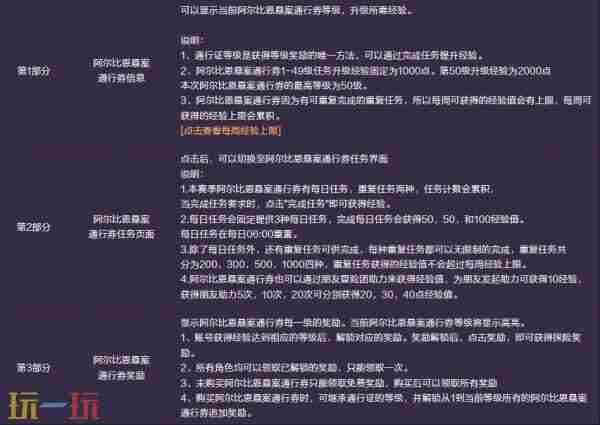dnf4月24更新犬夜叉礼包 下载地下城与勇士起源