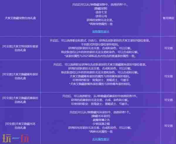 dnf4月24更新犬夜叉礼包 下载地下城与勇士起源