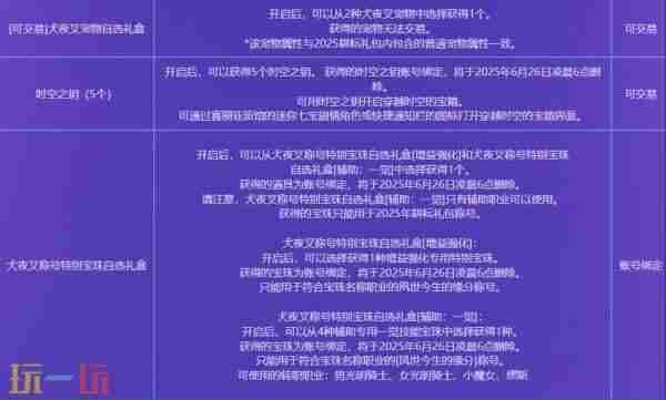 dnf4月24更新犬夜叉礼包 下载地下城与勇士起源