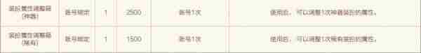 dnf4月24更新犬夜叉礼包 下载地下城与勇士起源