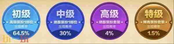 dnf4月24更新犬夜叉礼包 下载地下城与勇士起源