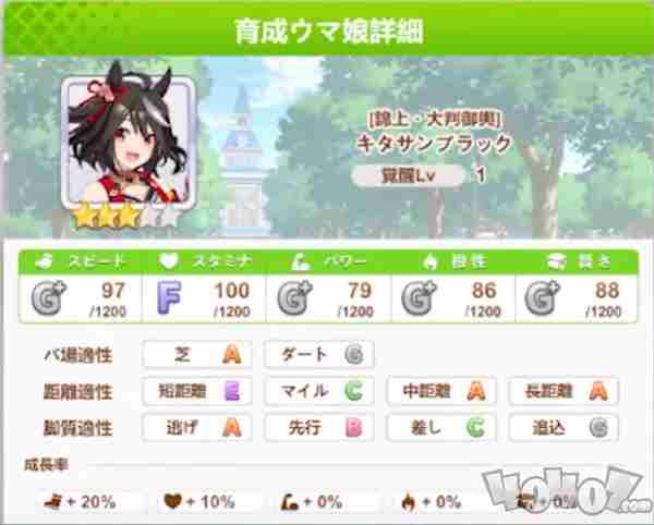 赛马娘(闪耀!优俊少女)北部玄驹玩法