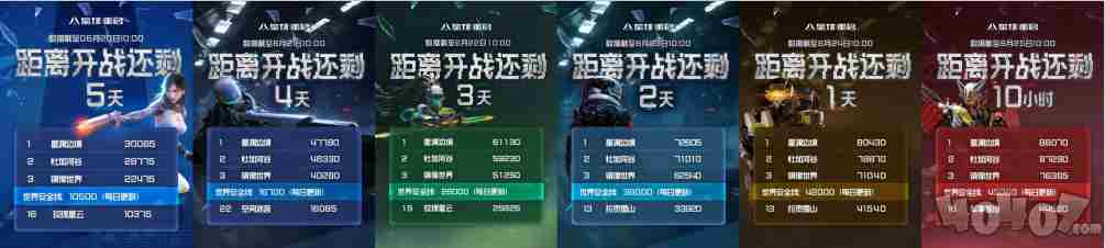 比马斯克更早“上天”的 重启地球·大灾变