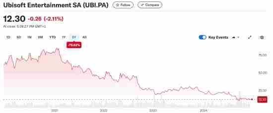 育碧确认<a href=/news/yjxw/14801.html target=_blank class=infotextkey>刺客信条</a>:影将提供一击必杀刺杀选项