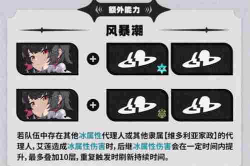 <a href=/news/yjxw/23784.html target=_blank class=infotextkey>绝区零</a>1 <a href=/news/yjxw/23784.html target=_blank class=infotextkey>绝区零</a>官方公测时间