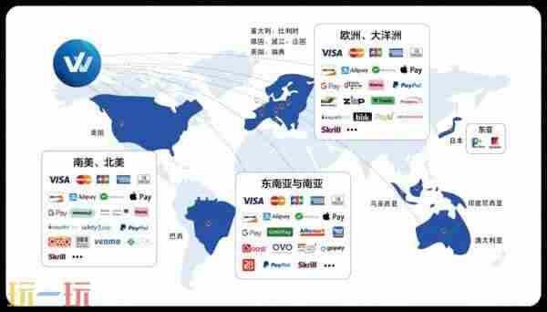WINTOPAY chinajoy是什么活动