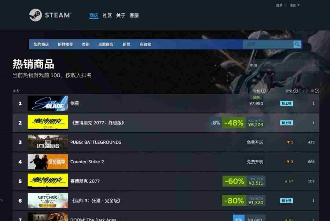 星刃PC版卖爆了!金亨泰发文感谢所有玩家|发售|国产游戏