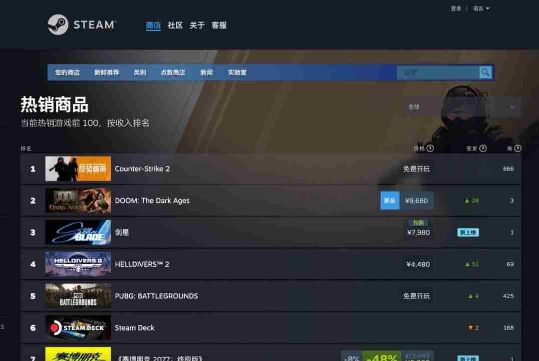 星刃PC版卖爆了!金亨泰发文感谢所有玩家|发售|国产游戏