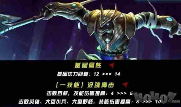LOL当前版本强势英雄有哪些?|亚索|上单|诺手|薇恩|丽桑卓|<a href=/news/yjxw/21070.html target=_blank class=infotextkey>韦鲁斯</a>