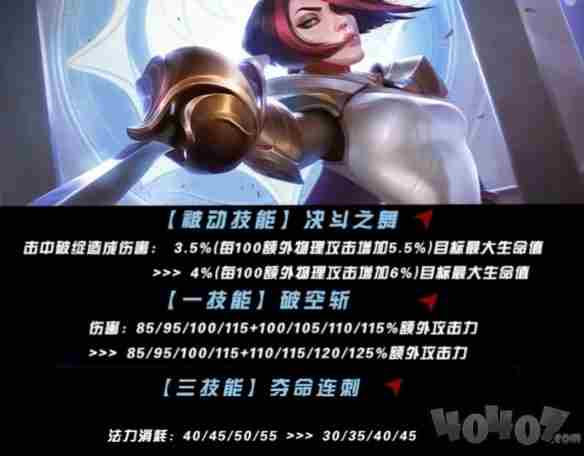 LOL当前版本强势英雄有哪些?|亚索|上单|诺手|薇恩|丽桑卓|<a href=/news/yjxw/21070.html target=_blank class=infotextkey>韦鲁斯</a>