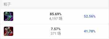 英雄联盟皎月怎么出装 新版皎月肉装出装