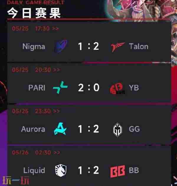 刀塔Dota Dota2梦幻联赛