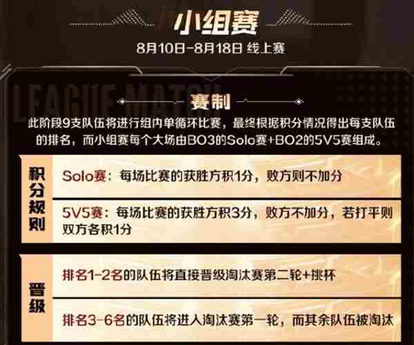 2024王者荣耀职业联赛KPL夏季比赛时间表