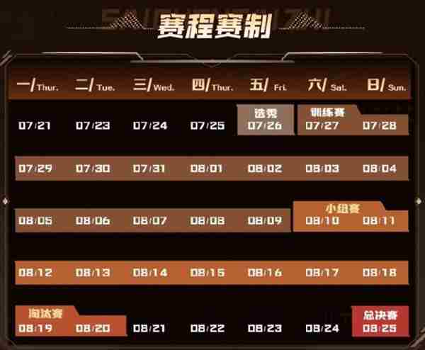 2024王者荣耀职业联赛KPL夏季比赛时间表