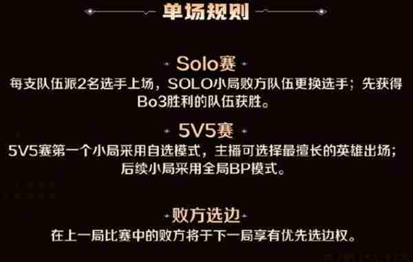 2024王者荣耀职业联赛KPL夏季比赛时间表