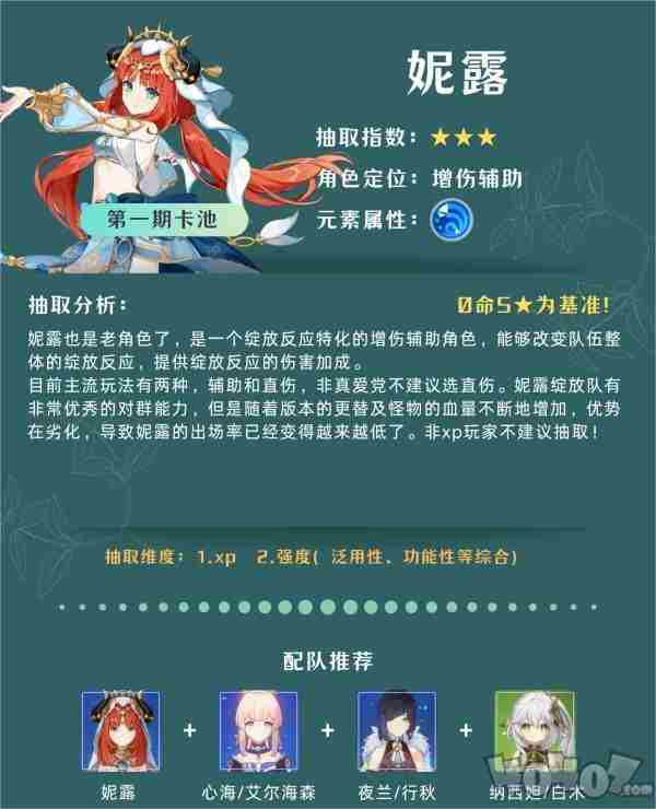 原神4 原神4.4-4.8<a href=/news/rjzx/18970.html target=_blank class=infotextkey>卡池</a>角色