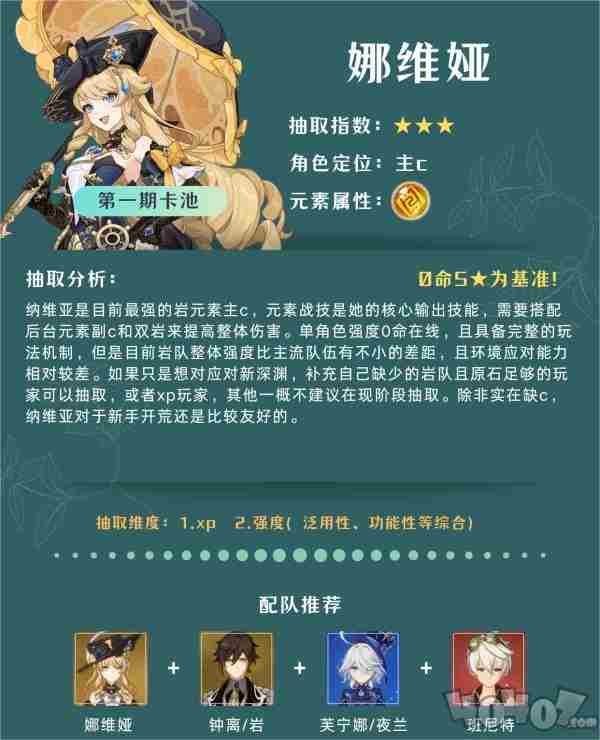 原神4 原神4.4-4.8<a href=/news/rjzx/18970.html target=_blank class=infotextkey>卡池</a>角色