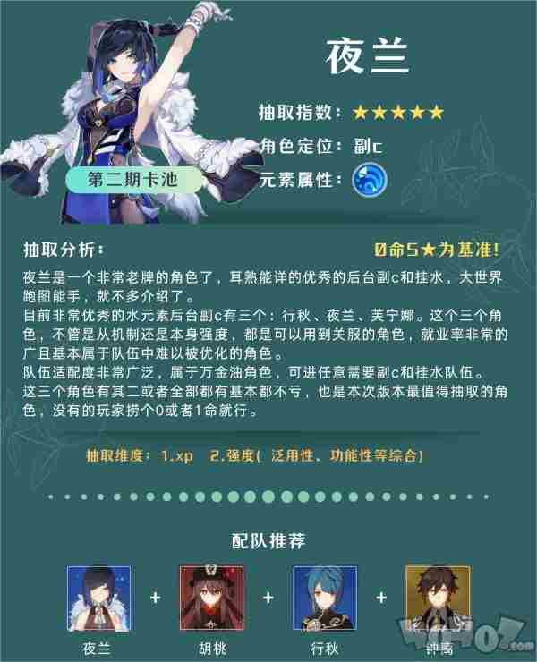 原神4 原神4.4-4.8<a href=/news/rjzx/18970.html target=_blank class=infotextkey>卡池</a>角色