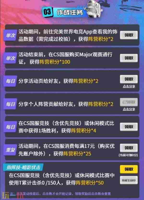 奥斯汀2025通行证怎么竞猜 csgo活动<a href=/news/yjxw/17612.html target=_blank class=infotextkey>官网</a>