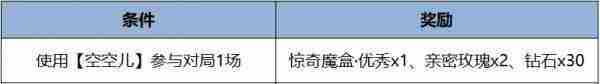 2款新皮肤登场 雅典娜新皮肤5月28日上线