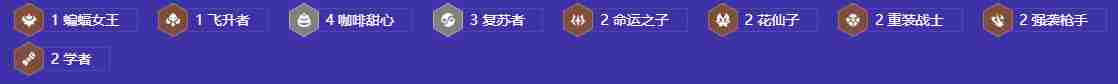 金铲铲S12九五阵容详解 金铲铲s9最强阵容搭配