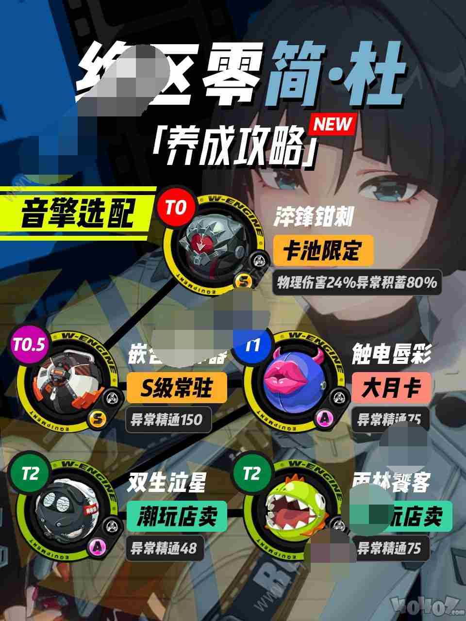 <a href=/news/yjxw/23784.html target=_blank class=infotextkey>绝区零</a> 5078新孩子培养攻略图