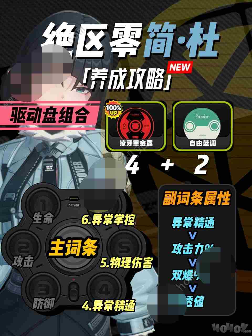 <a href=/news/yjxw/23784.html target=_blank class=infotextkey>绝区零</a> 5078新孩子培养攻略图