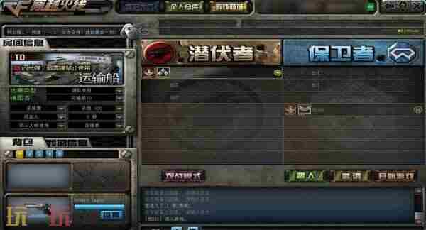 cfhd