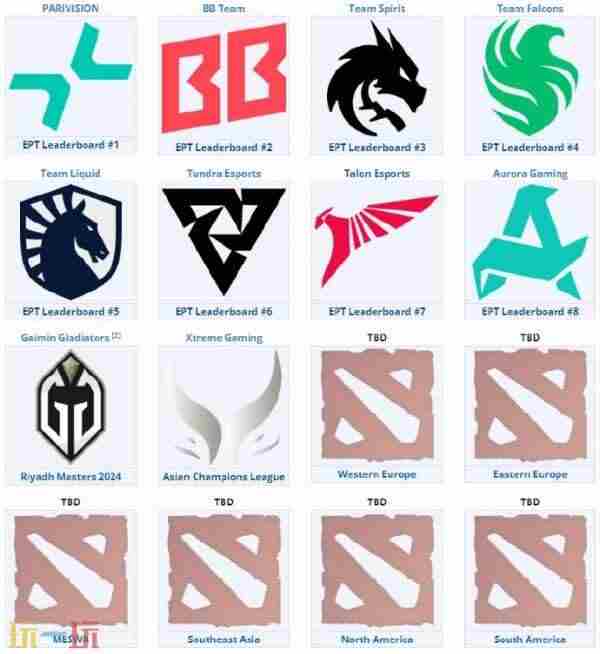DOTA2 梦幻联赛<a href=/news/yjxw/17612.html target=_blank class=infotextkey>官网</a>
