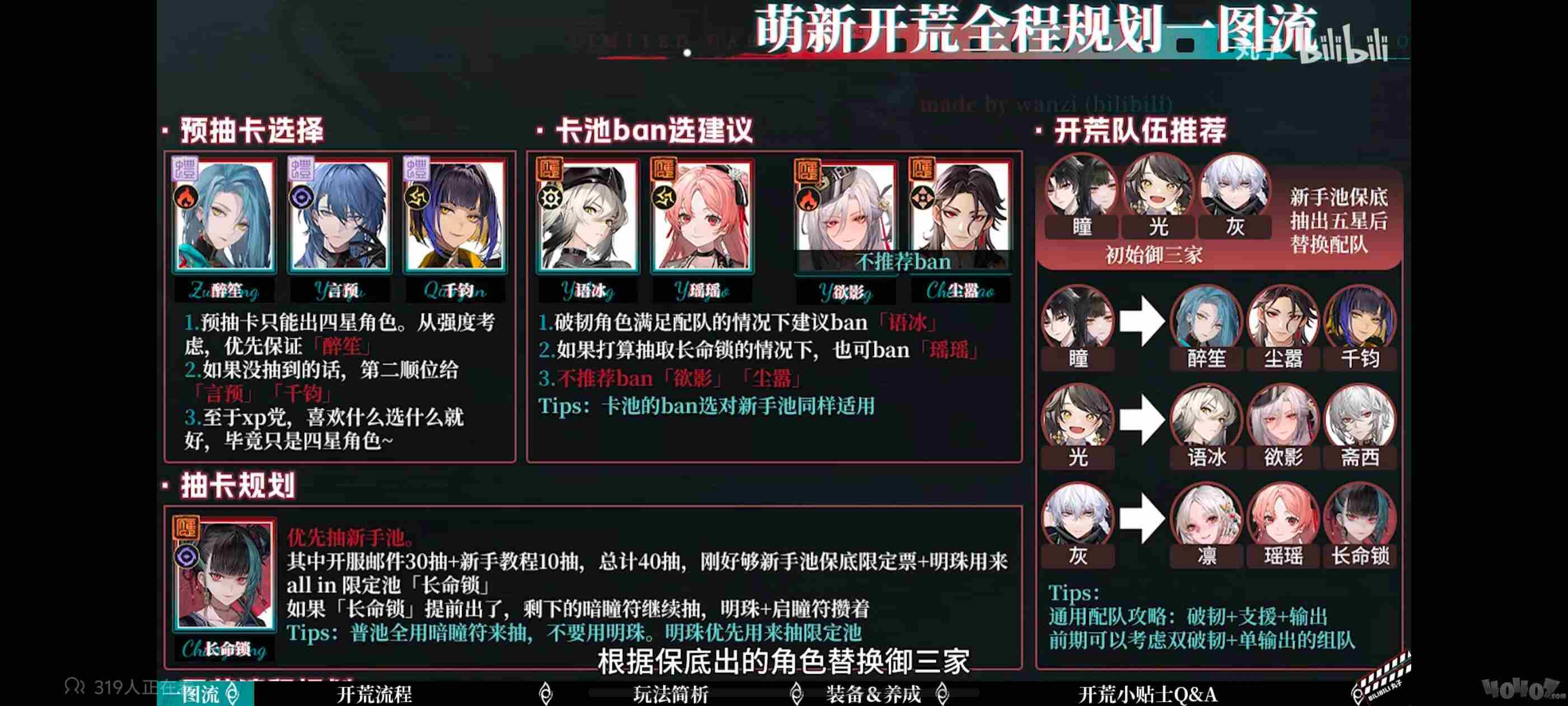 归龙潮兑换码<a href=/news/yjxw/12666.html target=_blank class=infotextkey>新手攻略</a>大全 开荒20年以上土地归属