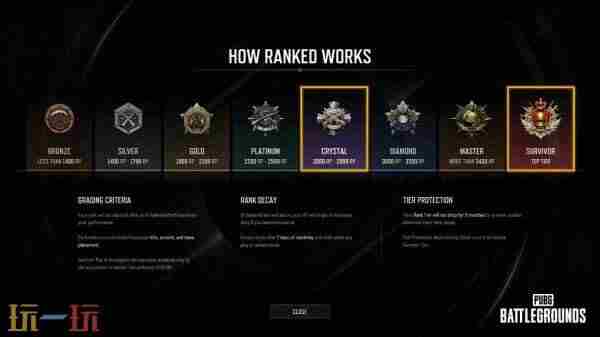 <a href=/news/yjxw/24575.html target=_blank class=infotextkey>吃鸡</a>36赛季竞技排位改动解读#pubg
