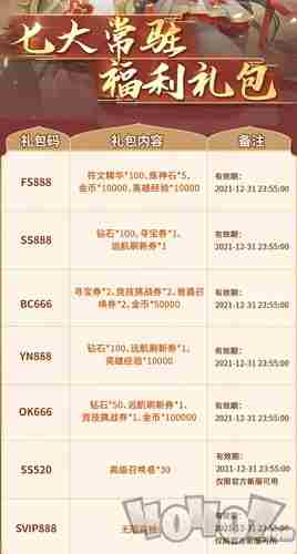 闪烁之光<a href=/news/yjxw/8661.html target=_blank class=infotextkey>兑换码大全</a>2024 闪烁之光无限连抽兑换码