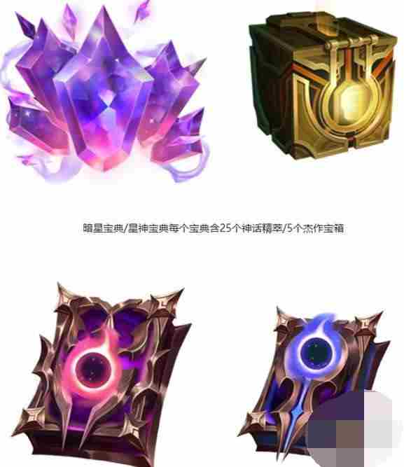 英雄联盟2024暗夜星澜怎么获得 lol2024暗夜星澜返场价格一览