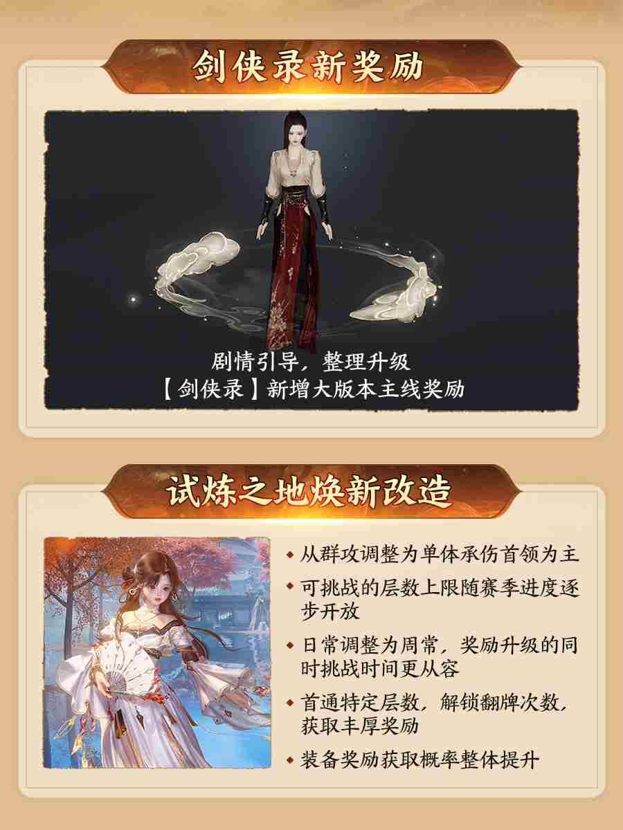 130级征程开启!剑网3年度资料片“丝路风语”公测上线