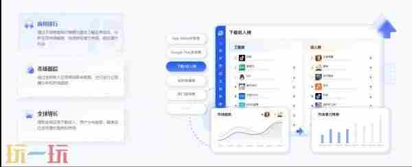 ThorData携全球数据采集解决方案亮相2025
