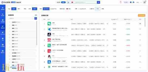 ThorData携全球数据采集解决方案亮相2025