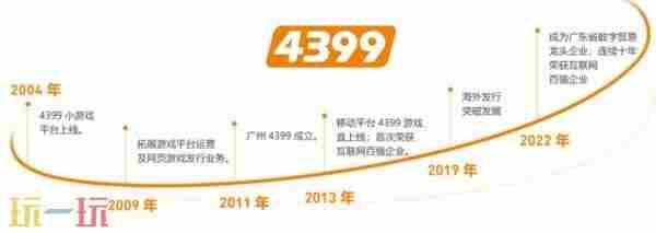 参展确认丨神将世界手游 4399PC<a href=/news/yjxw/17612.html target=_blank class=infotextkey>官网</a>