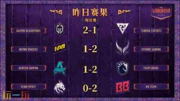 Dota2 DOTA2赛事网站