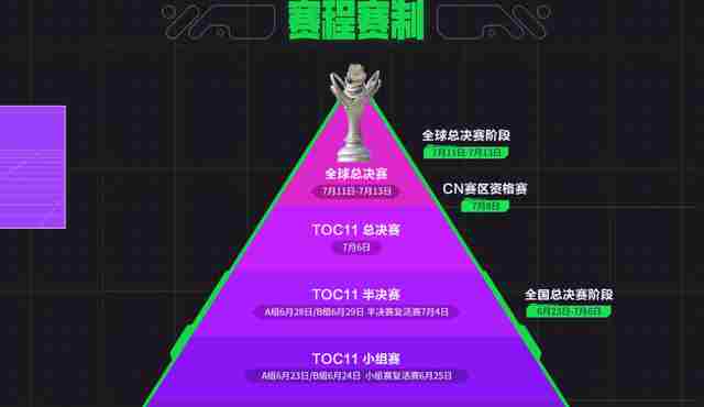 成都胖胖龙好运乐园双会场开放 胖胖龙活动入口